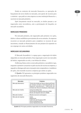 C E D E R J 71
AULA
3
Mercados Produtos
Mercado Monetário Títulos de emissão do Tesouro NacionalTítulos
de emissão do Banco CentralCertificado de
Depósito Interbancário – CDITítulos de
emissão dos Tesouros Estaduais e Municipais
Mercado de Crédito Letras de câmbio (LC)
Certificado de Depósito Bancário (CDB)
Recibo de Depósito Bancário (RDB)
Mercado Cambial Moeda nacional e estrangeira
Mercado de Capitais Ações
Debêntures
Caderneta de Poupança (CP)
Letras Imobiliárias (LI)
Letras Hipotecárias (LH)
Ainda no contexto do mercado financeiro, as operações de
lançamento de novos títulos no mercado, com aporte de recursos para
o emitente – que pode ser uma empresa ou uma instituição financeira –,
ocorrem no mercado primário.
Após lançamento inicial no mercado, os títulos passam a ser
negociados entre investidores, sem a participação do lançador, no
mercado secundário.
MERCADO PRIMÁRIO
No mercado primário, são negociados pela primeira vez ações,
títulos e valores mobiliários provenientes de novas emissões. As empresas
recorrem ao mercado primário para completar os recursos de que
necessitam, visando ao financiamento de seus projetos de expansão ou
seu emprego em outras atividades.
MERCADO SECUNDÁRIO
O Mercado Secundário é o espaço para a negociação de títulos
adquiridos no mercado primário. Essa negociação ocorre nos mercados
de balcão, organizados ou não, e nas bolsas de valores.
A diferença básica entre os mercados primário e secundário é que,
enquanto o primeiro caracteriza-se pelo encaixe de recursos na empresa, o
segundo se distingue pela mera transação entre compradores e vendedores
de ações, não trazendo recursos à empresa que emitiu as ações.
O Quadro 3.2 apresenta os principais produtos negociados nos
segmentos do mercado financeiro.
Quadro 3.2: Principais produtos negociados nos mercados financeiros.
 
