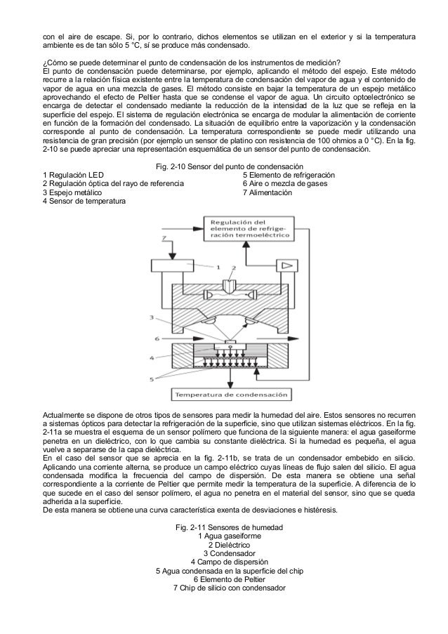 Fundamentos fisicos aire comprimido