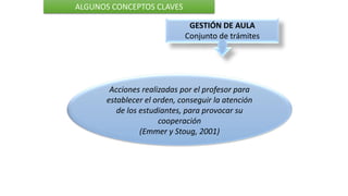Acciones realizadas por el profesor para
establecer el orden, conseguir la atención
de los estudiantes, para provocar su
cooperación
(Emmer y Stoug, 2001)
GESTIÓN DE AULA
Conjunto de trámites
ALGUNOS CONCEPTOS CLAVES
 