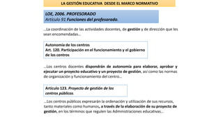 LA GESTIÓN EDUCATIVA DESDE EL MARCO NORMATIVO
…La coordinación de las actividades docentes, de gestión y de dirección que les
sean encomendadas…
LOE, 2006. PROFESORADO
Artículo 91 Funciones del profesorado.
…Los centros docentes dispondrán de autonomía para elaborar, aprobar y
ejecutar un proyecto educativo y un proyecto de gestión, así como las normas
de organización y funcionamiento del centro…
…Los centros públicos expresarán la ordenación y utilización de sus recursos,
tanto materiales como humanos, a través de la elaboración de su proyecto de
gestión, en los términos que regulen las Administraciones educativas…
Autonomía de los centros
Art. 120. Participación en el funcionamiento y el gobierno
de los centros
Artículo 123. Proyecto de gestión de los
centros públicos.
 