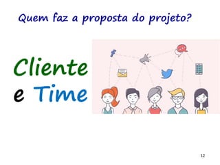 12
Quem faz a proposta do projeto?
Cliente
e Time
Imagem: https://www.kayako.com/blog/customer-service-team/
 