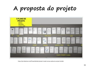15
A proposta do projeto
https://pt.slideshare.net/ProjectBuilder/project-model-canvas-webnario-project-builder
 