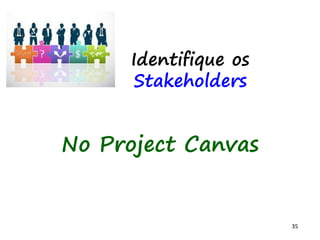 35
Identifique os
Stakeholders
No Project Canvas
 