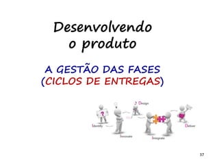 37
Desenvolvendo
o produto
A GESTÃO DAS FASES
(CICLOS DE ENTREGAS)
Imagem: http://www.motionmagix.com/interactive-content-development/
 
