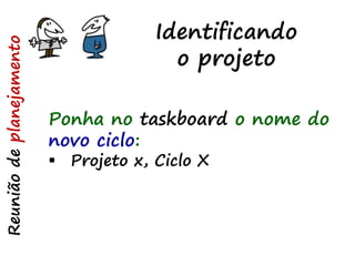 Identificando
o projeto
Reuniãodeplanejamento
Ponha no taskboard o nome do
novo ciclo:
 Projeto x, Ciclo X
 
