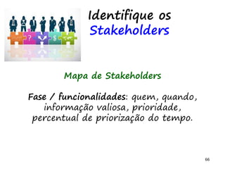 66
Identifique os
Stakeholders
Mapa de Stakeholders
Fase / funcionalidades: quem, quando,
informação valiosa, prioridade,
percentual de priorização do tempo.
 