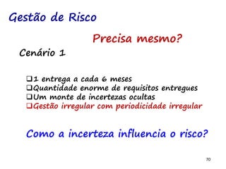 70
Cenário 1
Gestão de Risco
1 entrega a cada 6 meses
Quantidade enorme de requisitos entregues
Um monte de incertezas ocultas
Gestão irregular com periodicidade irregular
Como a incerteza influencia o risco?
Precisa mesmo?
 
