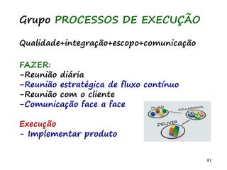 81
Grupo PROCESSOS DE EXECUÇÃO
Qualidade+integração+escopo+comunicação
FAZER:
-Reunião diária
-Reunião estratégica de fluxo contínuo
-Reunião com o cliente
-Comunicação face a face
Execução
- Implementar produto
 