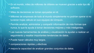 • En el mundo, miles de millones de dólares se mueven gracias a este tipo de
software.
• Miles de decisiones se toman apoyadas en él.
• Millones de empresas de todo el mundo simplemente no podrían operar si no
tuvieran hojas cálculo en sus equipos de cómputo.
• Permite analizar, administrar y compartir información de más formas que
nunca, lo que le ayuda a tomar decisiones mejores y más inteligentes.
• Las nuevas herramientas de análisis y visualización le ayudan a realizar un
seguimiento y resaltar importantes tendencias de datos.
• Puede hacer cálculos muy largos.
• comparaciones rápidas y efectivas
• mejora la capacidad de analizar grandes conjuntos de datos.
 