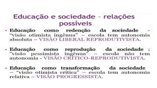 Fundamentos historicos da educacao - Manacorda