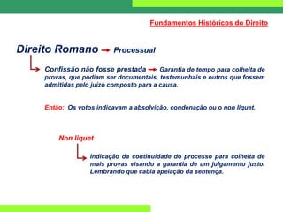 Direito Romano Processual
Confissão não fosse prestada Garantia de tempo para colheita de
provas, que podiam ser documentais, testemunhais e outros que fossem
admitidas pelo juízo composto para a causa.
Então: Os votos indicavam a absolvição, condenação ou o non liquet.
Non liquet
Indicação da continuidade do processo para colheita de
mais provas visando a garantia de um julgamento justo.
Lembrando que cabia apelação da sentença.
Fundamentos Históricos do Direito
 