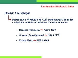 Brasil: Era Vargas
Iniciou com a Revolução de 1930, onde expulsou do poder
a oligarquia cafeeira, dividindo-se em três momentos:
• Governo Provisório. 1930 à 1934
• Governo Constitucional. 1934 à 1937
• Estado Novo. 1937 à 1945
Fundamentos Históricos do Direito
 