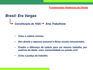 Brasil: Era Vargas
Constituição de 1934. Área Trabalhista
• Criou o salário mínimo.
• Deu direito a repouso semanal e férias anuais remuneradas.
• Proibiu a diferença de salário para um mesmo trabalho, por
motivos de idade, sexo ,nacionalidade ou estado civil.
• Criou a justiça do trabalho.
Fundamentos Históricos do Direito
 