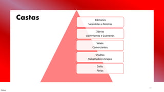 Público
22
Castas Brâmanes
Sacerdotes e Mestres
Xátrias
Governantes e Guerreiros
Vaixás
Comerciantes
Shudras
Trabalhadores braçais
Dalits
Párias
 