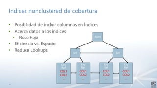 Índices Sql Fundamentos sobre los indices en SQL Server | PPTX