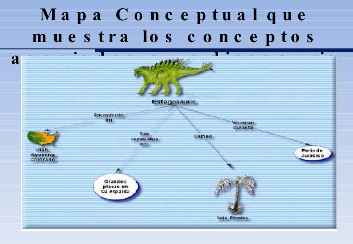 Fundamentos InfopedagogíA