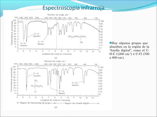 Fundamentos infrarrojo PPT