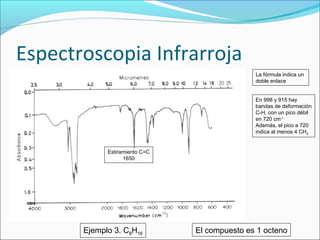 Fundamentos infrarrojo | PPT