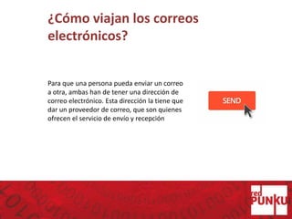 ¿Cómo viajan los correos
electrónicos?
Para que una persona pueda enviar un correo
a otra, ambas han de tener una dirección de
correo electrónico. Esta dirección la tiene que
dar un proveedor de correo, que son quienes
ofrecen el servicio de envío y recepción
 