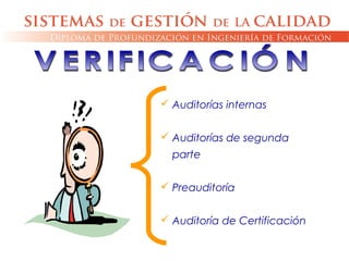  Auditorías internas
 Auditorías de segunda
parte
 Preauditoría
 Auditoría de Certificación
 