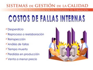 Desperdicio
Reproceso o reelaboración
Reinspección
Análisis de fallas
Tiempo muerto
Perdidas en producción
Venta a menor precio
 