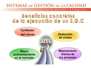 Confianza
del cliente Reducción
de costos
Mejoramiento
interno de
los procesos
Mayor
posicionamiento
en el mercado
 