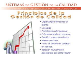 • Organización enfocada al
cliente
• Liderazgo
• Participación del personal
• Enfoque basado en procesos
• Gestión basada en sistemas
• Mejora continua
• Toma de decisiones basada
en hechos
• Relación mutuamente
beneficiosa con el Proveedor
 