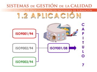 ISO9001/94
ISO9002/94
ISO9003/94
ISO9001/08
C
A
P
I
T
U
L
O
7
 