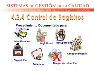 Protección
Procedimiento Documentado para
controlar:
Identificación
Legibilidad
Almacenamiento
Disposición
Recuperación
Tiempo de retención
X
 