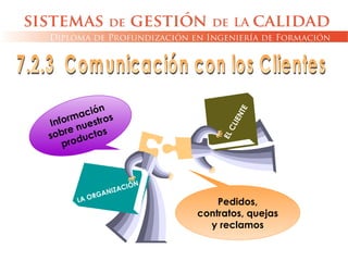 Pedidos,
contratos, quejas
y reclamos
Información
sobre nuestros
productos
LA ORGANIZACIÓN
ELCLIENTE
 
