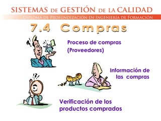 Proceso de compras
(Proveedores)
Verificación de los
productos comprados
Información de
las compras
 