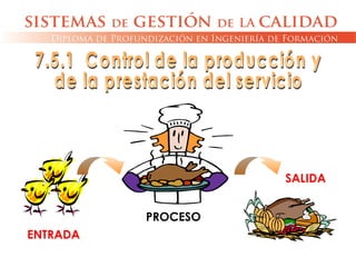 ENTRADA
PROCESO
SALIDA
 