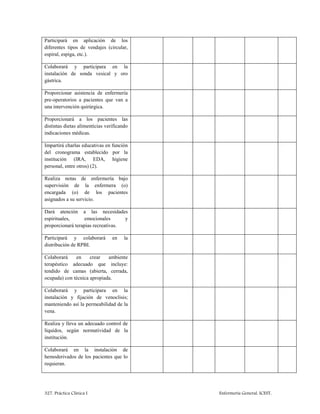 327. Práctica Clínica I Enfermería General. ICEST.
Participará en aplicación de los
diferentes tipos de vendajes (circular,
espiral, espiga, etc.).
Colaborará y participara en la
instalación de sonda vesical y oro
gástrica.
Proporcionar asistencia de enfermería
pre-operatorios a pacientes que van a
una intervención quirúrgica.
Proporcionará a los pacientes las
distintas dietas alimenticias verificando
indicaciones médicas.
Impartirá charlas educativas en función
del cronograma establecido por la
institución (IRA, EDA, higiene
personal, entre otros) (2).
Realiza notas de enfermería bajo
supervisión de la enfermera (o)
encargada (o) de los pacientes
asignados a su servicio.
Dará atención a las necesidades
espirituales, emocionales y
proporcionará terapias recreativas.
Participará y colaborará en la
distribución de RPBI.
Colaborará en crear ambiente
terapéutico adecuado que incluye:
tendido de camas (abierta, cerrada,
ocupada) con técnica apropiada.
Colaborará y participara en la
instalación y fijación de venoclisis;
manteniendo así la permeabilidad de la
vena.
Realiza y lleva un adecuado control de
líquidos, según normatividad de la
institución.
Colaborará en la instalación de
hemoderivados de los pacientes que lo
requieran.
 