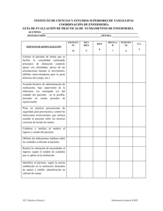 327. Práctica Clínica I Enfermería General. ICEST.
INSTITUTO DE CIENCIAS Y ESTUDIOS SUPERIORES DE TAMAULIPAS
COORDINACIÓN DE ENFERMERÍA
GUÍA DE EVALUACIÓN DE PRÁCTICAS DE FUNDAMENTOS DE ENFERMERÍA
ALUMNO: ________________________________________________________________________
INSTITUCIÓN: _________________________________________FECHA: ____________________
SERVICIO DE HOSPITALIZACIÓN
EXCELEN
TE
10
MUY
BIEN
9
BIEN
8
REGULA
R
7
SUFICIEN
TE
6
N.A.
5
Colocar al paciente de forma que se
facilite la comodidad (utilizando
principios de alineación corporal,
apoyo con almohadas, apoyo de las
articulaciones durante el movimiento,
tablillas inmovilizadoras para la parte
dolorosa del cuerpo, etc.).
Acuerda horarios de administración de
medicación, bajo supervisión de la
enfermera (o) encargada (o) del
cuidado del paciente, en lo posible,
teniendo en cuenta periodos de
reposo/sueño.
Pone en práctica precauciones de
seguridad, para prevención y control de
infecciones nosocomiales, que incluya
enseñar al paciente sobre las técnicas
correctas de lavado de manos.
Colabora y notifica al médico el
ingreso y estado del paciente.
Obtiene las indicaciones médicas sobre
los cuidados a efectuar al paciente.
Realiza la valoración de necesidades al
ingreso, según el modelo de cuidados
que se aplica en la institución.
Identifica al paciente, según la norma
establecida en la institución (brazalete
de manos y tobillo, identificación en
cabezal de cama).
 