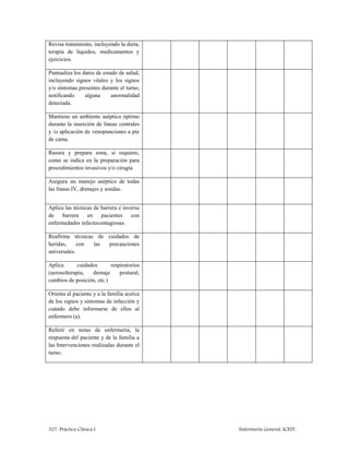 327. Práctica Clínica I Enfermería General. ICEST.
Revisa tratamiento, incluyendo la dieta,
terapia de líquidos, medicamentos y
ejercicios.
Puntualiza los datos de estado de salud,
incluyendo signos vitales y los signos
y/o síntomas presentes durante el turno,
notificando alguna anormalidad
detectada.
Mantiene un ambiente aséptico óptimo
durante la inserción de líneas centrales
y /o aplicación de venopunciones a pie
de cama.
Rasura y prepara zona, si requiere,
como se indica en la preparación para
procedimientos invasivos y/o cirugía
Asegura un manejo aséptico de todas
las líneas IV, drenajes y sondas.
Aplica las técnicas de barrera e inversa
de barrera en pacientes con
enfermedades infectocontagiosas.
Reafirma técnicas de cuidados de
heridas, con las precauciones
universales.
Aplica cuidados respiratorios
(aerosolterapia, drenaje postural,
cambios de posición, etc.)
Orienta al paciente y a la familia acerca
de los signos y síntomas de infección y
cuándo debe informarse de ellos al
enfermero (a).
Referir en notas de enfermería, la
respuesta del paciente y de la familia a
las Intervenciones realizadas durante el
turno.
 