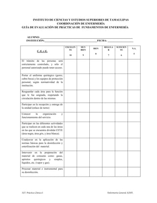327. Práctica Clínica I Enfermería General. ICEST.
INSTITUTO DE CIENCIAS Y ESTUDIOS SUPERIORES DE TAMAULIPAS
COORDINACIÓN DE ENFERMERÍA
GUÍA DE EVALUACIÓN DE PRÁCTICAS DE FUNDAMENTOS DE ENFERMERÍA
ALUMNO: ________________________________________________________________________
INSTITUCIÓN:_________________________________________FECHA: ____________________
C. E. y E.
EXCELEN
TE
10
MUY
BIEN
9
BIEN
8
REGULA
R
7
SUFICIEN
TE
6
N.A.
5
El tránsito de las personas será
estrictamente controlado, y sólo el
personal autorizado puede tener acceso.
Portar el uniforme quirúrgico (gorro;
cubre boca) y los equipos de protección
personal, según normatividad de la
institución.
Resguardar cada área para la función
que le fue asignada, respetando la
circulación dentro de las mismas.
Participar en la recepción y entrega de
la unidad (enlace de turno)
Conocer la organización y
funcionamiento del servicio.
Participar en las diferentes actividades
que se realicen en cada una de las áreas
en las que se encuentra dividida CEYE
(área negra, área gris, y área blanca).
Coadyuvar en la aplicación de las
normas básicas para la desinfección y
esterilización del material.
Intervenir en la preparación del
material de consumo como: gasas,
apósitos quirúrgicos y simples,
líquidos, etc. (vapor y gas).
Procesar material e instrumental para
su desinfección.
 