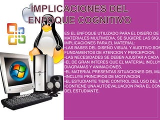 ES EL ENFOQUE UTILIZADO PARA EL DISEÑO DE
MATERIALES MULTIMEDIA, SE SUGIERE LAS SIGU
IMPLICACIONES PARA EL MATERIAL:
•LAS BASES DEL DISEÑO VISUAL Y AUDITIVO SON
FUNDAMENTOS DE ATENCION Y PERCEPCION.
•LAS NECESIDADES SE DEBEN AJUSTAR A CADA E
•EL DE GRAN INTERES QUE EL MATERIAL INCLUY
DIAGRAMAS Y ANIMACIONES.
•EL MATERIAL PRESENTAS SITUACIONES DEL MU
•INCLUYE PRINCIPIOS DE MOTIVACION
•EL ESTUDIANTE TIENE CONTROL DEL USO DEL M
•CONTIENE UNA AUTOEVALUACION PARA EL CON
DEL ESTUDIANTE.
 