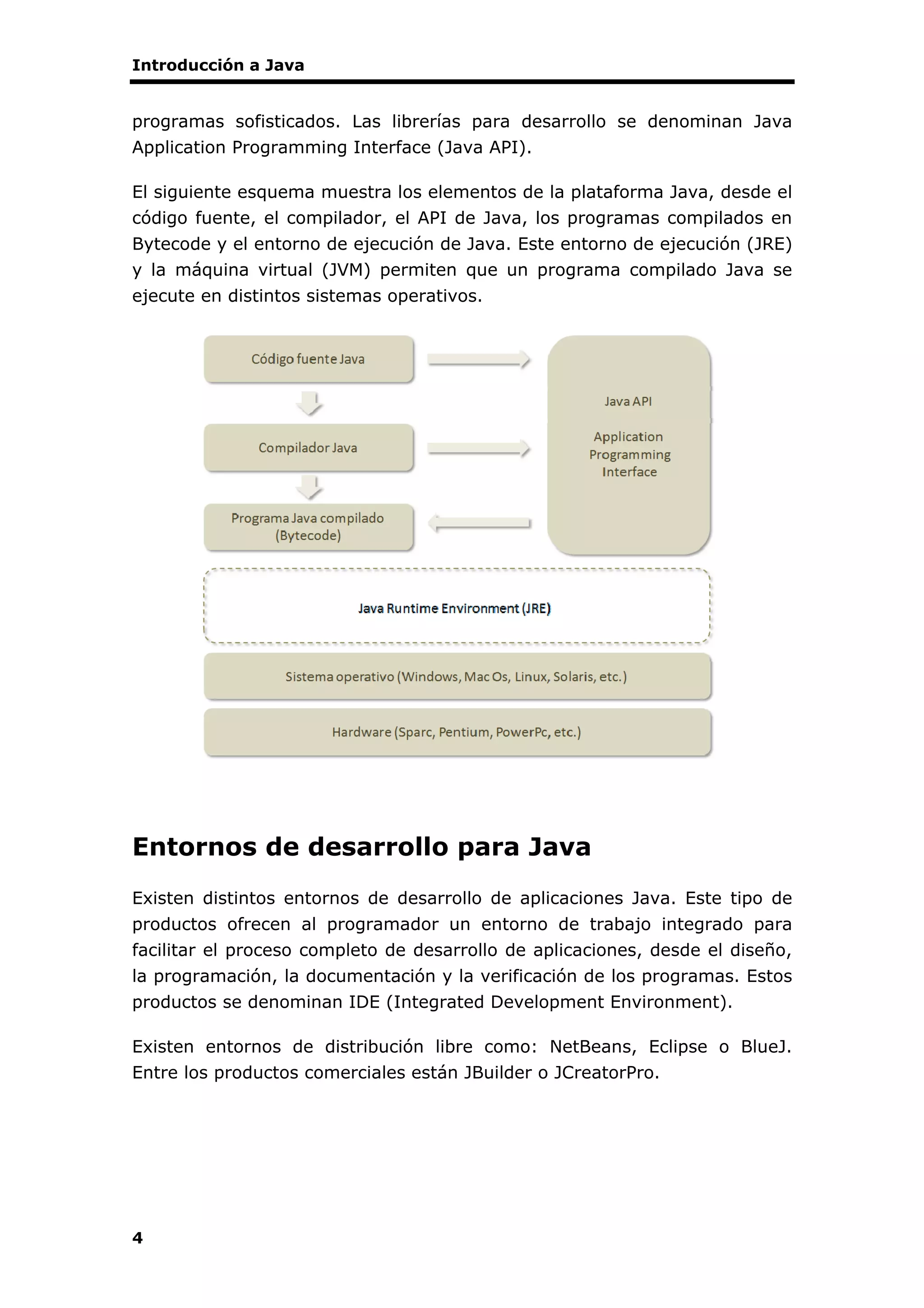 Introducción a Java
4
programas sofisticados. Las librerías para desarrollo se denominan Java
Application Programming Interface (Java API).
El siguiente esquema muestra los elementos de la plataforma Java, desde el
código fuente, el compilador, el API de Java, los programas compilados en
Bytecode y el entorno de ejecución de Java. Este entorno de ejecución (JRE)
y la máquina virtual (JVM) permiten que un programa compilado Java se
ejecute en distintos sistemas operativos.
Entornos de desarrollo para Java
Existen distintos entornos de desarrollo de aplicaciones Java. Este tipo de
productos ofrecen al programador un entorno de trabajo integrado para
facilitar el proceso completo de desarrollo de aplicaciones, desde el diseño,
la programación, la documentación y la verificación de los programas. Estos
productos se denominan IDE (Integrated Development Environment).
Existen entornos de distribución libre como: NetBeans, Eclipse o BlueJ.
Entre los productos comerciales están JBuilder o JCreatorPro.
 