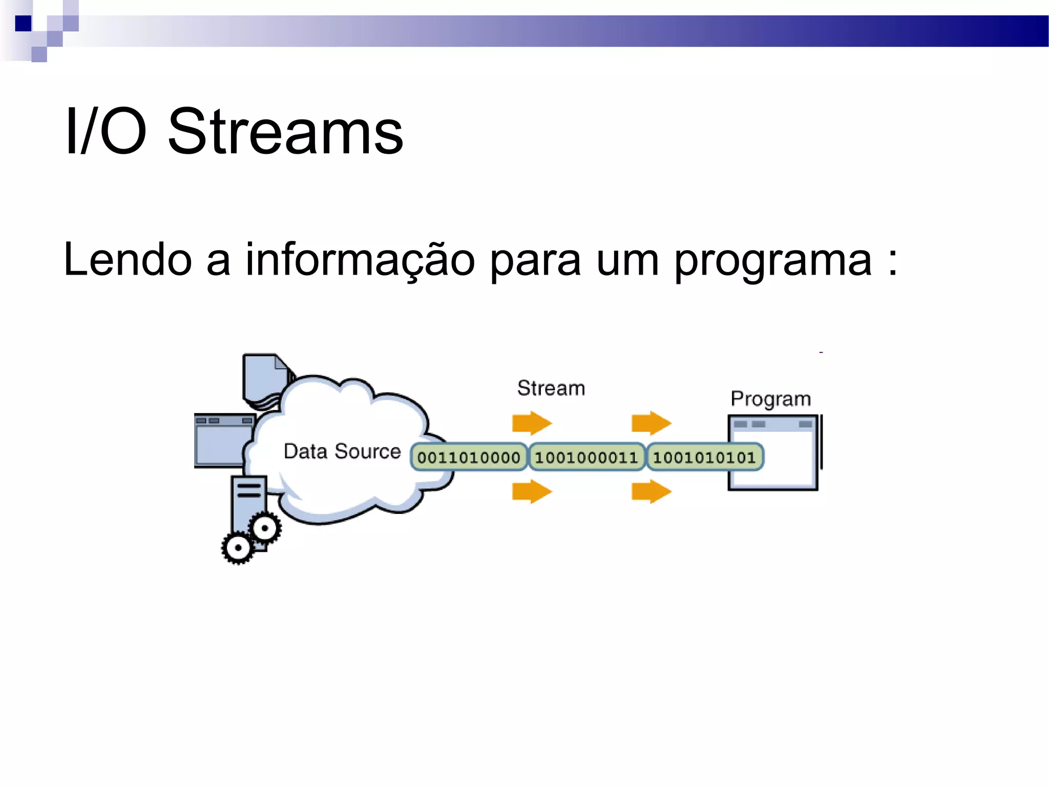 I/O Streams Lendo a informação para um programa : 