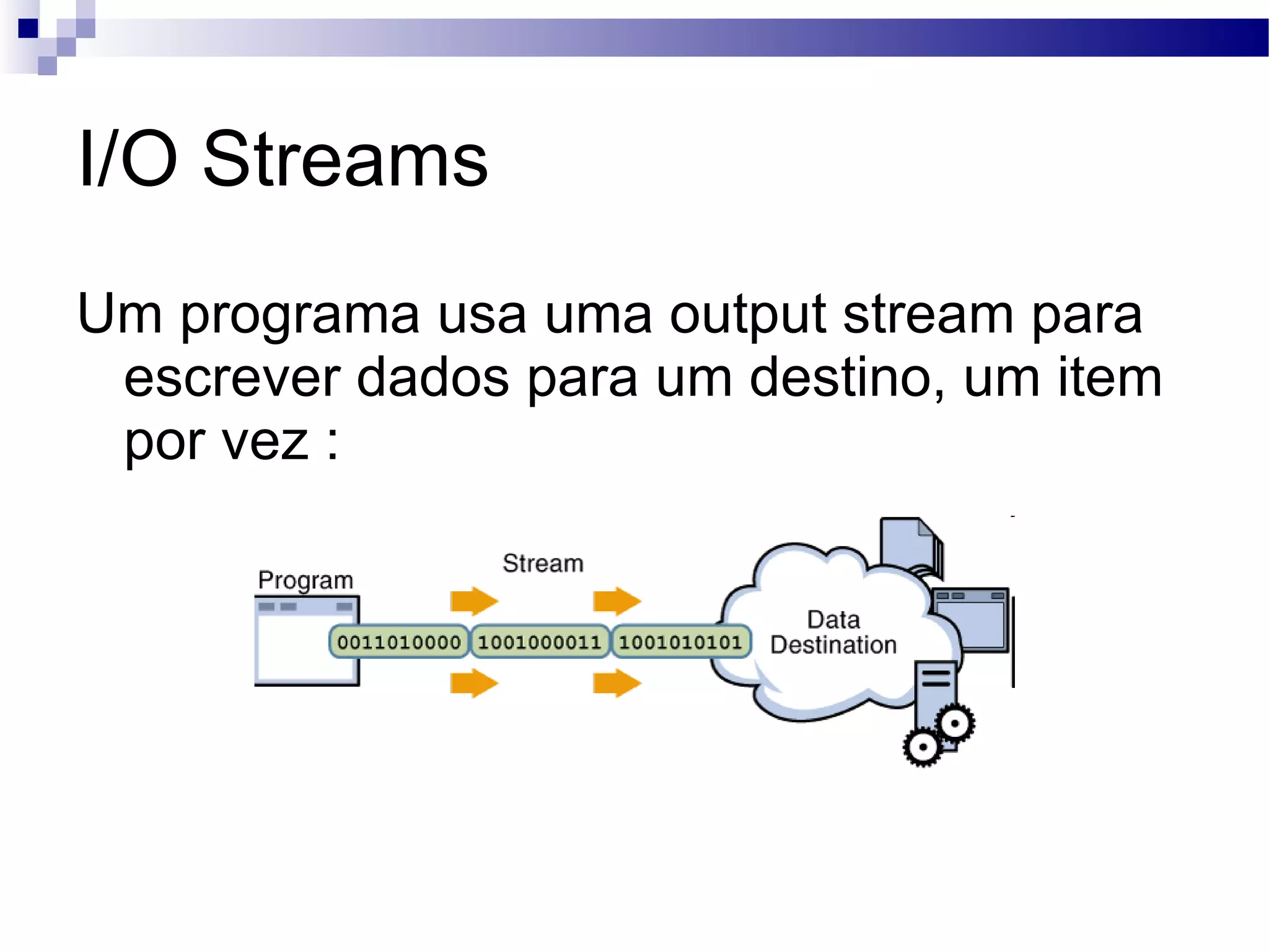 I/O Streams Um programa usa uma output stream para escrever dados para um destino, um item por vez : 