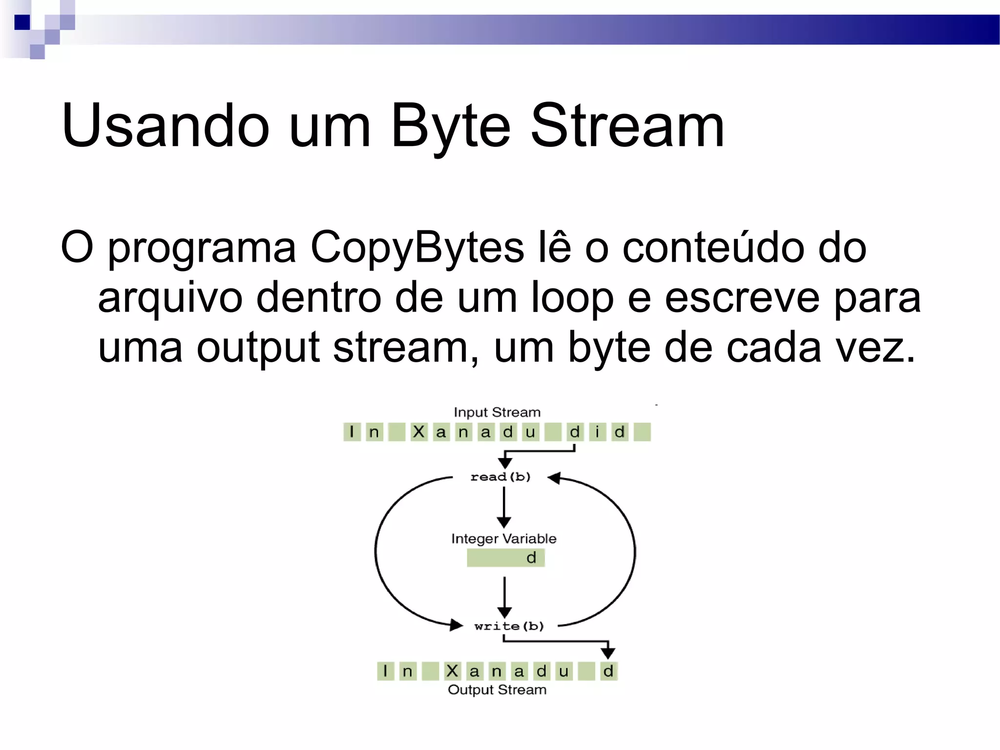 Usando um Byte Stream O programa CopyBytes lê o conteúdo do arquivo dentro de um loop e escreve para uma output stream, um byte de cada vez. 