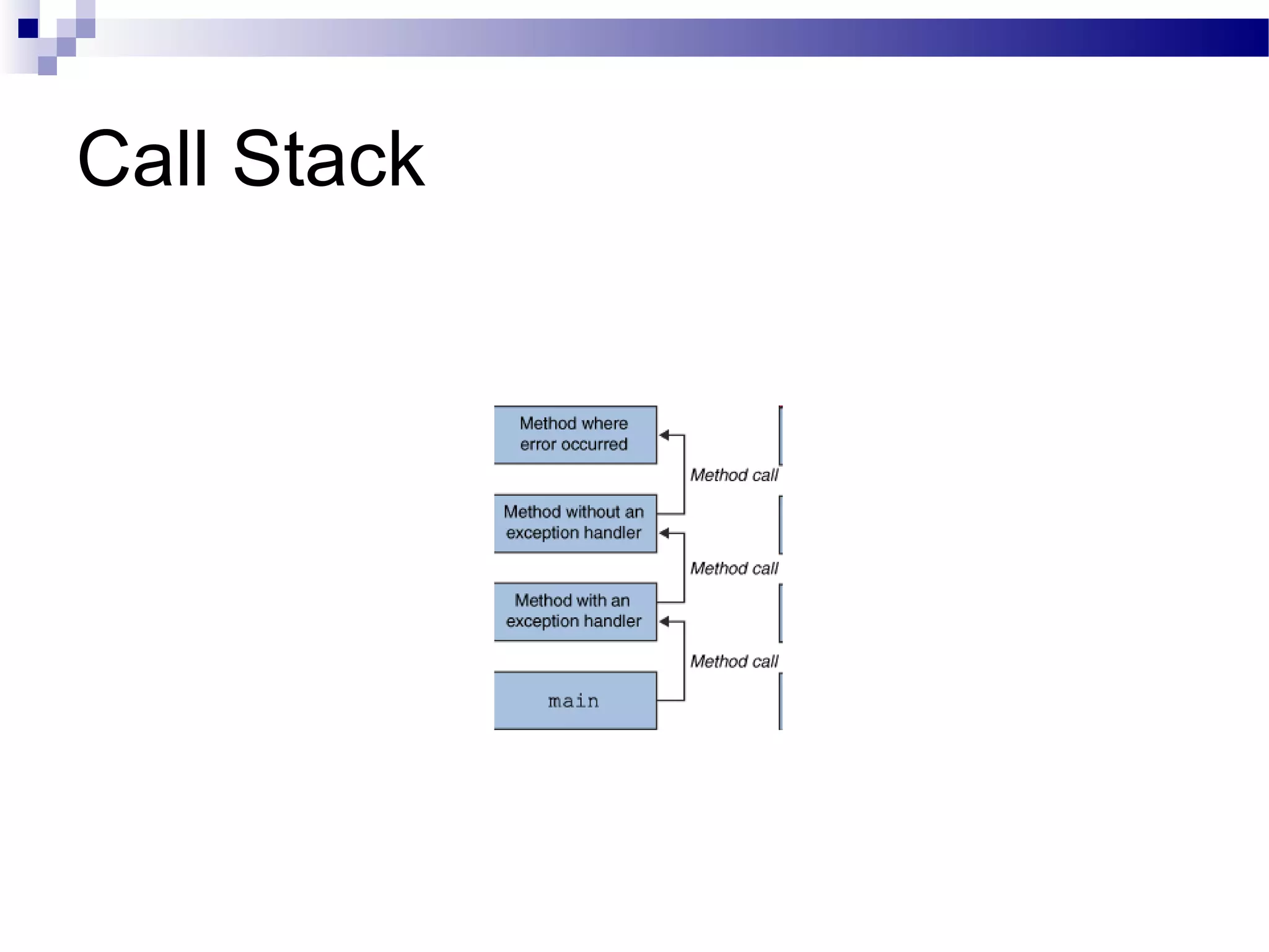Call Stack 