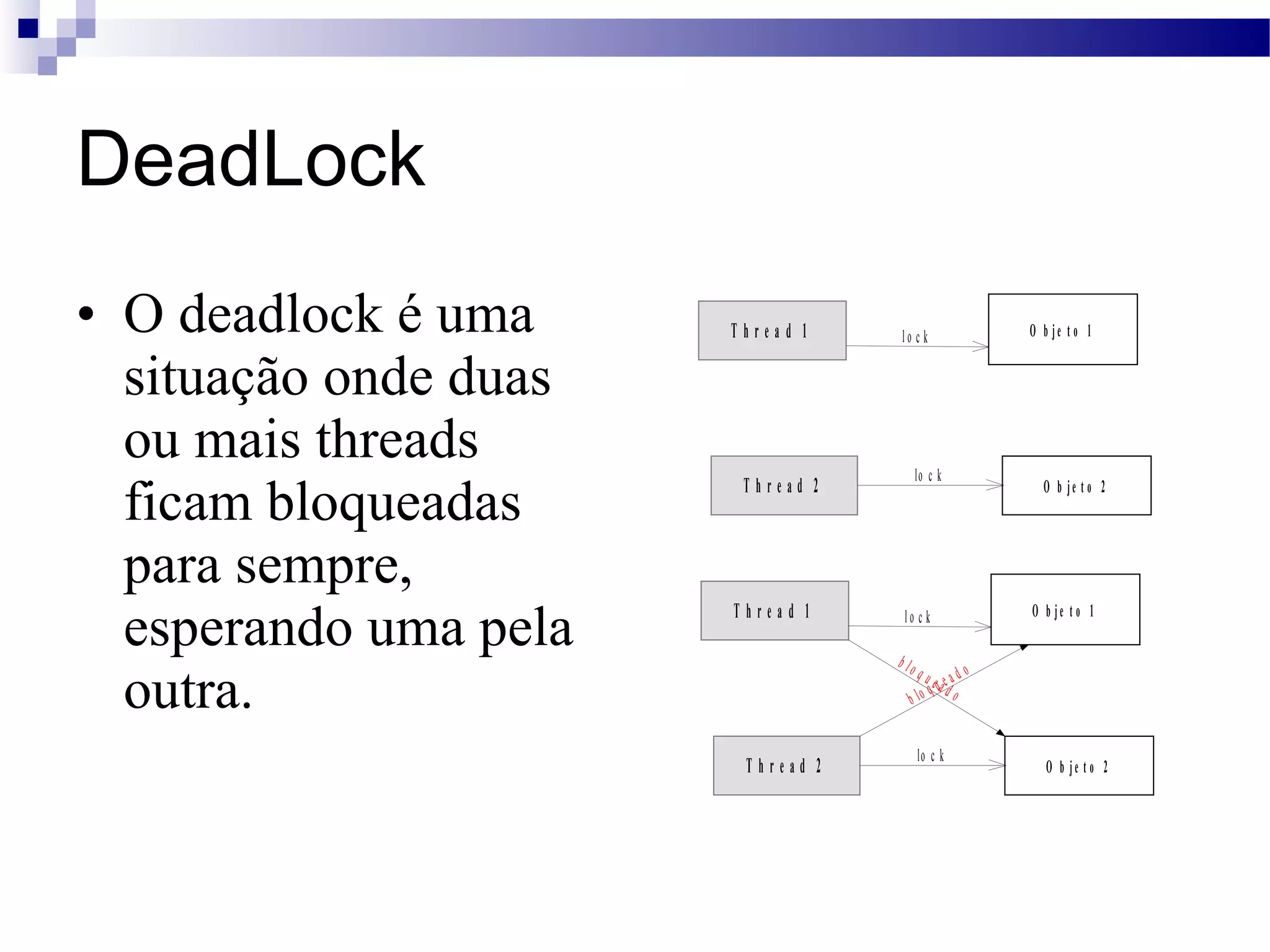 DeadLock O deadlock é uma situação onde duas ou mais threads ficam bloqueadas para sempre, esperando uma pela outra. 