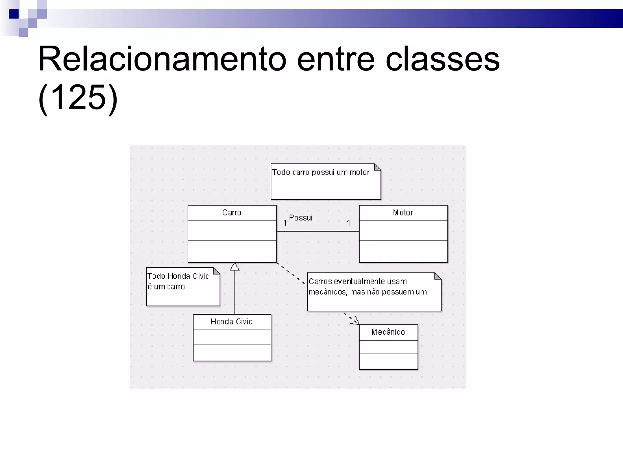 Relacionamento entre classes (125) 