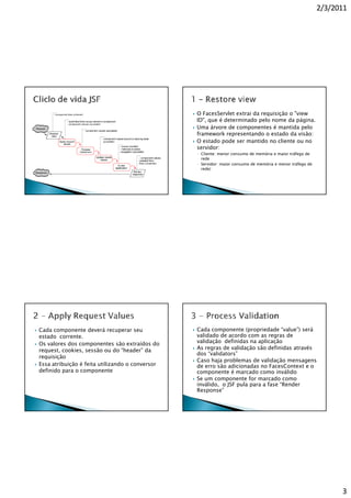2/3/2011




                                                 O FacesServlet extrai da requisição o "view
                                                 ID", que é determinado pelo nome da página.
                                                 Uma árvore de componentes é mantida pelo
                                                 framework representando o estado da visão:
                                                 O estado pode ser mantido no cliente ou no
                                                 servidor:
                                                 ◦ Cliente: menor consumo de memória e maior tráfego de
                                                   rede
                                                 ◦ Servidor: maior consumo de memória e menor tráfego de
                                                   rede)




Cada componente deverá recuperar seu             Cada componente (propriedade “value”) será
estado corrente.                                 validado de acordo com as regras de
Os valores dos componentes são extraídos do      validação definidas na aplicação
request, cookies, sessão ou do “header” da       As regras de validação são definidas através
                                                 dos “validators”
requisição
                                                 Caso haja problemas de validação mensagens
Essa atribuição é feita utilizando o conversor   de erro são adicionadas no FacesContext e o
definido para o componente                       componente é marcado como inválido
                                                 Se um componente for marcado como
                                                 inválido, o JSF pula para a fase “Render
                                                 Response”




                                                                                                                 3
 
