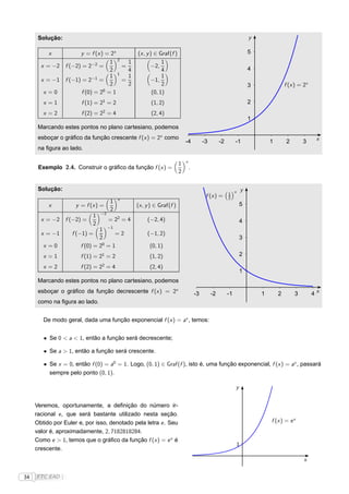 Solução:                                                                                                         y

          x            y = f (x ) = 2x          (x , y ) ∈ Graf(f )                                                    5
                                    1 2   1                  1
       x = −2    f (−2) = 2−2 =         =              −2,
                                    2     4                  4                                                         4
                                    1 1   1                  1
       x = −1    f (−1) = 2−1 =         =              −1,
                                    2     2                  2                                                         3               f (x ) = 2x
        x =0            f (0) = 20 = 1                  (0, 1)
        x =1           f (1) = 21 = 2                  (1, 2)                                                          2
        x =2           f (2) = 22 = 4                  (2, 4)
                                                                                                                       1
      Marcando estes pontos no plano cartesiano, podemos
      esboçar o gráﬁco da função crescente f (x ) = 2x como                                                                                           x
                                                                          -4           -3        -2        -1                  1       2       3
      na ﬁgura ao lado.

                                                                          x
                                                                      1
      Exemplo 2.4. Construir o gráﬁco da função f (x ) =                      .
                                                                      2


      Solução:                                                                                             x       y
                                                                                                      1
                                                                                        f (x ) =      2
                                          x
                                      1
          x          y = f (x ) =               (x , y ) ∈ Graf(f )                                            5
                                      2
                                −2
                            1
       x = −2    f (−2) =            = 22 = 4        (−2, 4)                                                   4
                            2
                                     −1
                               1
       x = −1      f (−1) =          =2              (−1, 2)
                               2                                                                               3
        x =0           f (0) = 20 = 1                 (0, 1)
        x =1           f (1) = 21 = 2                 (1, 2)                                                   2

        x =2           f (2) = 22 = 4                 (2, 4)
                                                                                                               1
      Marcando estes pontos no plano cartesiano, podemos
      esboçar o gráﬁco da função decrescente f (x ) = 2x                          -3        -2        -1                   1       2       3         4x
      como na ﬁgura ao lado.


        De modo geral, dada uma função exponencial f (x ) = ax , temos:


        • Se 0 < a < 1, então a função será decrescente;

        • Se a > 1, então a função será crescente.

        • Se x = 0, então f (0) = a0 = 1. Logo, (0, 1) ∈ Graf(f ), isto é, uma função exponencial, f (x ) = ax , passará
          sempre pelo ponto (0, 1).

                                                                                                           y


     Veremos, oportunamente, a deﬁnição do número ir-
     racional e , que será bastante utilizado nesta seção.
     Obtido por Euler e, por isso, denotado pela letra e . Seu                                                                 f (x ) = e x
     valor é, aproximadamente, 2, 7182818284.
     Como e > 1, temos que o gráﬁco da função f (x ) = e x é
                                                                                                               1
     crescente.
                                                                                                                                                x

34   FTC EAD |
 