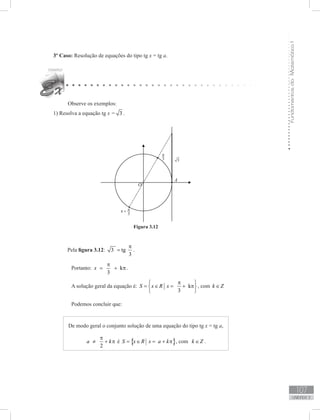 FundamentosdaMatemáticaI
107
unidade 3
3º Caso: Resolução de equações do tipo tg x = tg a.
Observe os exemplos:
1) Resolva a equação tg x = 3 .
Figura 3.12
Pela figura 3.12: 3 tg
3
π
= .
	 Portanto: k
3
x
π
= + π.
	 A solução geral da equação é: k
3
S x R x
π 
= ∈ = + π 
 
, com k Z∈
	 Podemos concluir que:
De modo geral o conjunto solução de uma equação do tipo tg x = tg a,
2
a k
π
≠ + π é { }S x R x a k= ∈ = + π , com k Z∈ .
 