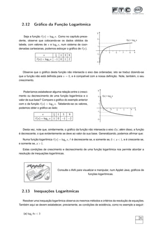 2.12       Gráﬁco da Função Logarítmica

                                                                         y
    Seja a função f (x ) = log3 x . Como no capítulo prece-
                                                                         3
dente, observe que colocando-se os dados obtidos da                                                        f(x) = log3 x

tabela, com valores de x e log3 x , num sistema de coor-
                                                                          1
denadas cartesianas, podemos esboçar o gráﬁco de f (x ).
                                                                                  1       3        5   7      9       x
                                     1                                   -1
                      x              3       1       3   9
               f (x ) = log3 x   −1          0       1   2
                                                                         -3




   Observe que o gráﬁco desta função não intersecta o eixo das ordenadas; isto se traduz dizendo-se
que a função não está deﬁnida para x = 0, e é compatível com a nossa deﬁnição. Note, também, o seu
crescimento.


                                                                          y
   Poderíamos estabelecer alguma relação entre o cresci-
mento ou decrescimento de uma função logarítmica e o                      3       f(x) = log 1 x
                                                                                              3

valor de sua base? Compare o gráﬁco do exemplo anterior
com o da função f (x ) = log 1 x . Tabelando-se os valores,
                             3
                                                                              1

podemos obter o gráﬁco ao lado:                                                               3
                                                                                  1                5   7          9   x
                                                                          -1
                                 1
                      x          3       1       3       9
              f (x ) = log 3 x
                           1     1       0   −1          −2              -3




   Desta vez, note que, similarmente, o gráﬁco da função não intersecta o eixo Oy ; além disso, a função
é decrescente, o que evidentemente se deve ao valor da sua base. Generalizando, podemos aﬁrmar que:

   Numa função logarítmica f (x ) = loga x , f é decrescente se, e somente se, 0  a  1, e é crescente se,
e somente se, a  1.

   Estas condições de crescimento e decrescimento de uma função logarítmica nos permite abordar a
resolução de inequações logarítmicas.



      Applet     JAVA


                                         Consulte o AVA para visualizar e manipular, num Applet Java, gráﬁcos de
                  A
                                                                  funções logarítmicas.
               V
             A




  2.13       Inequações Logarítmicas

   Resolver uma inequação logarítmica observa os mesmos métodos e critérios da resolução de equações.
Também aqui se devem estabelecer, previamente, as condições de existência, como no exemplo a seguir:


    (a) log2 4x  3
                                                                                                                           41
 