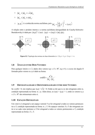 Fundamentos Matemáticos para Inteligência Artificial
11
o

 xxx n2
o

 xxx n1
.
o 2
1
,xx é a conhecida norma euclidiana, pois 2
12
1
1
2
2
,xxx 





 

n
i
ix .
A relação entre o produto interno e a norma euclidiana (desigualdade de Cauchy-Schwartz-
Buniakowsky) é dada por: |x,y|2
 x,x . y,y → |x,y|  ||x||2.||y||2.
x1
x2
+1
+1
1
1 x1
x2
+1
+1
+1
1
1
p=2p=1
x1
x2
+1
1
1
p=+
Figura I.2: Topologia das normas em duas dimensões (n = 2): p = 1, p = 2 e p = + .
1.8 ÂNGULO ENTRE DOIS VETORES
Para qualquer inteiro n  2, dados dois vetores x,y  X  n
, x,y  0, o coseno do ângulo 
formado pelos vetores x e y é dado na forma:
 
22
cos
yx
yx


T
.
1.9 ORTOGONALIDADE E ORTONORMALIDADE ENTRE DOIS VETORES
Se cos() = 0, isto implica que x,y = xT
y = 0. Então se diz que x e y são ortogonais entre si,
condição representada na forma: x  y. Além disso, se x,x = y,y = 1, então os vetores x, y
 X  n
são ortonormais entre si.
1.10 ESPAÇOS ORTOGONAIS
Um vetor x é ortogonal a um espaço vetorial Y se for ortogonal a todos os vetores pertencen-
tes a Y, condição representada na forma: x  Y. Os espaços vetoriais X e Y são ortogonais en-
tre si se cada vetor pertence a X for ortogonal a todos os vetores pertencentes a Y, condição
representada na forma: X  Y.
 