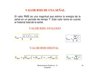 Valor Rms Formula Fundamentos Mecanica de Vibraciones - parte 1.pdf